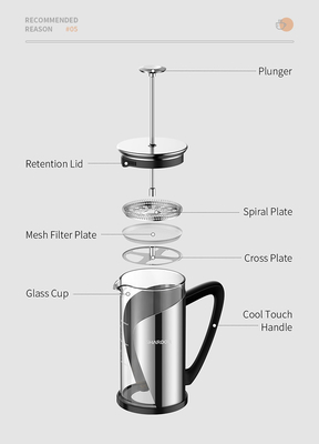 Stampa francese libera 34oz di BPA 4 acciaio inossidabile del filtrante 1000ML di strato