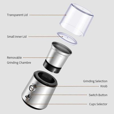 Macchina asciutta di Herb Grains Custom Grinder Coffee elettrica con un commutatore del bottone