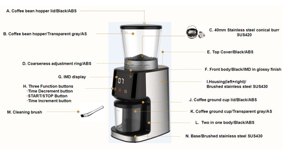 Caffè conico calmo del caffè espresso del motore di CC di Burr Coffee Grinder 165W 275g che fa macchina