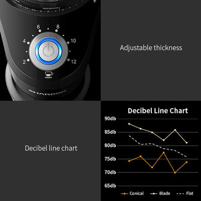 220 acciaio inossidabile conico di Shardor Burr Coffee Grinder 150W di volt con la luce del LED