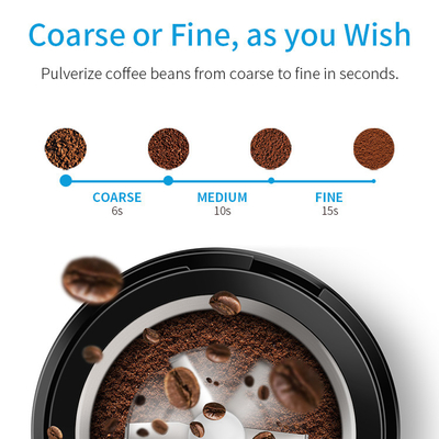 il piccolo nero dell'ABS di Machine SS304 del macinacaffè del caffè espresso 40g